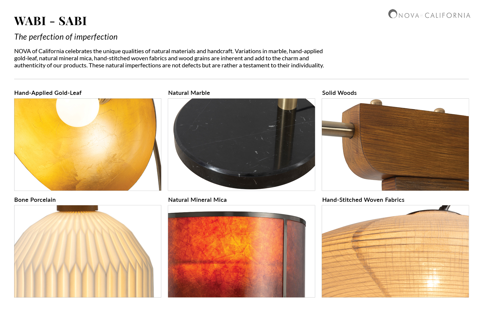 Laurel Table Lamp – Dark Walnut Wood Finish, Weathered Brass, White Linen Shade - Image 10